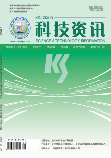 科技资讯